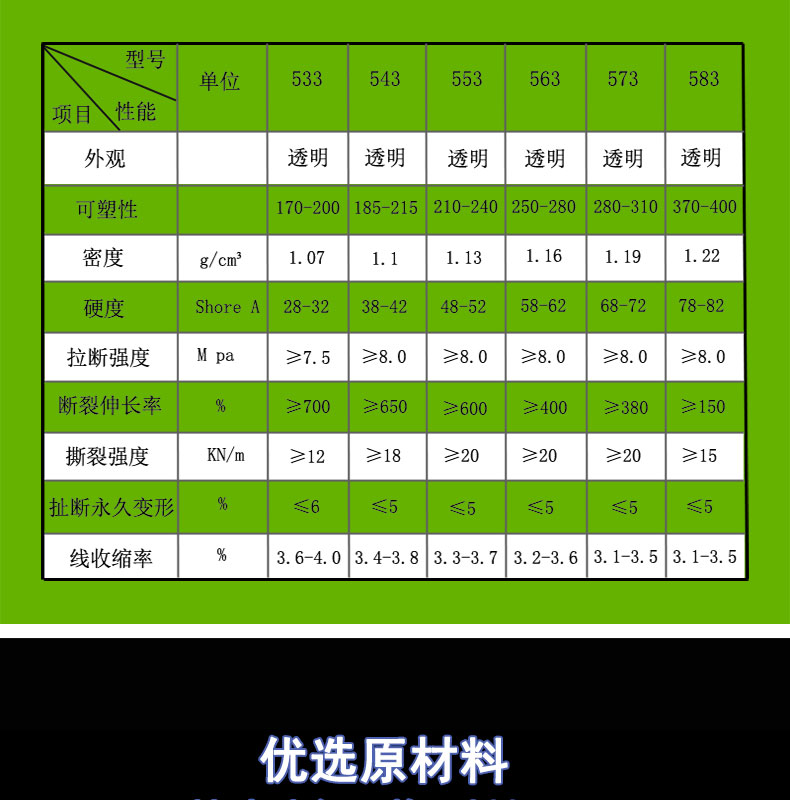 阻燃LED硅胶霓虹套管